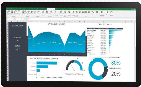 BI Reporting pour Sage Batigest Connect